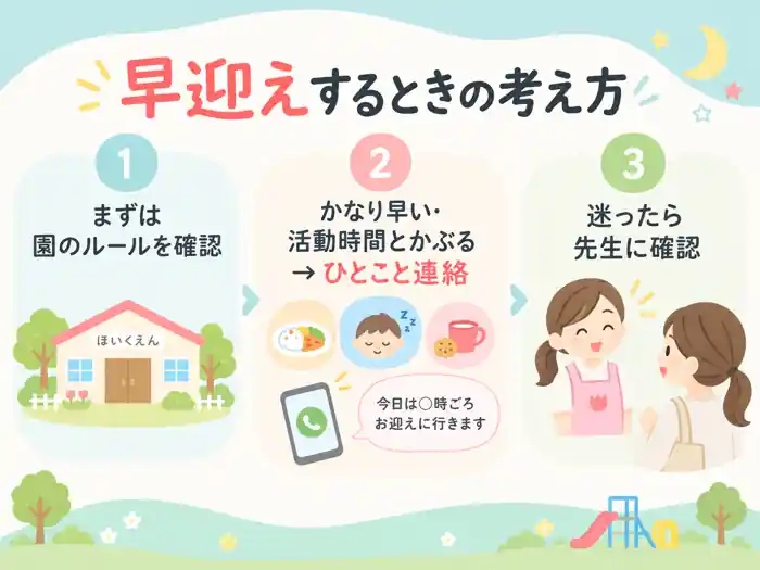 保育園に早くお迎えに行くときの考え方3ステップ