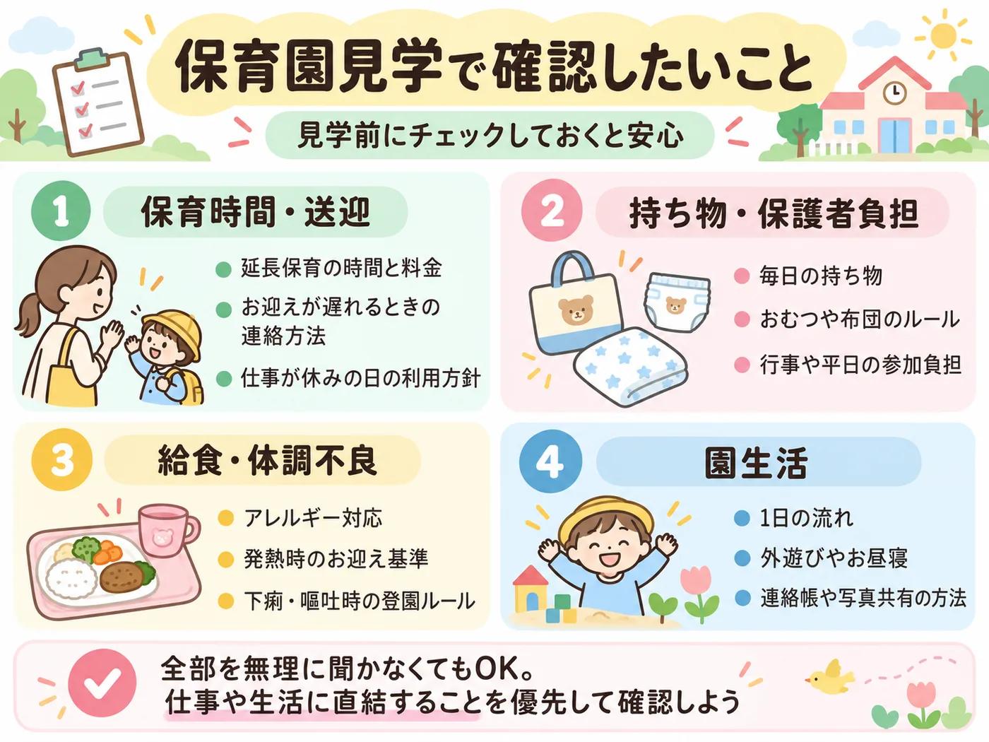 保育園見学で確認したいことをまとめたチェックリスト図解